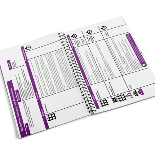 Session Guides for Facilitators